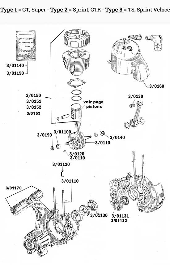 Planche de la catégorie Carter, cylindre, vilebrequin