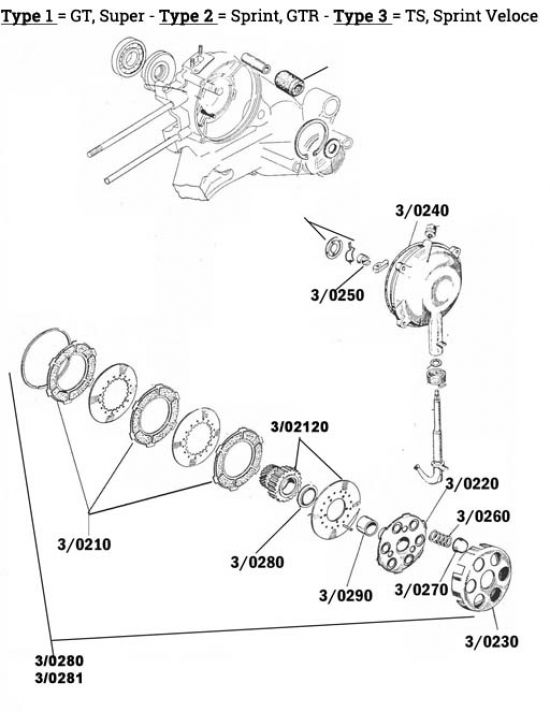 Planche de la catégorie Embrayage